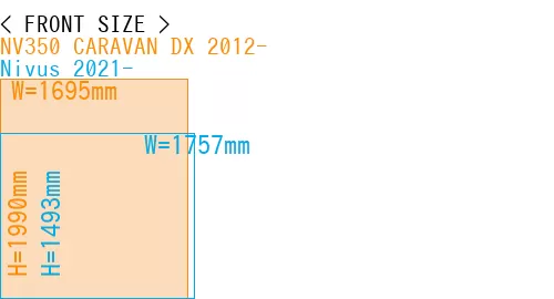 #NV350 CARAVAN DX 2012- + Nivus 2021-